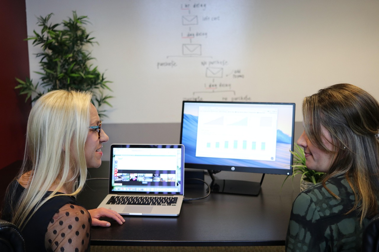 Customer Intelligence